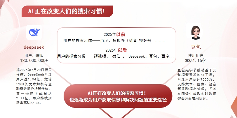 【黑龙江】中山GEO哪家好？AI搜索优化全解析